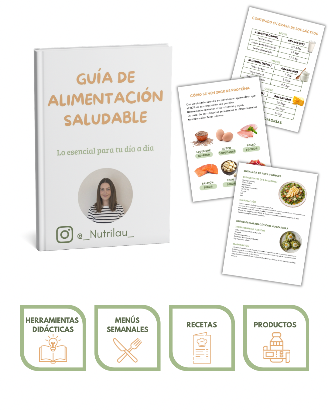 Guía sobre alimentación saludable